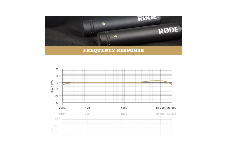 Røde M5 kondensatormikrofoner Matchet par 